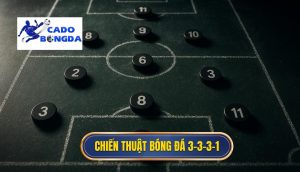 Chiến thuật bóng đá 3-3-3-1
