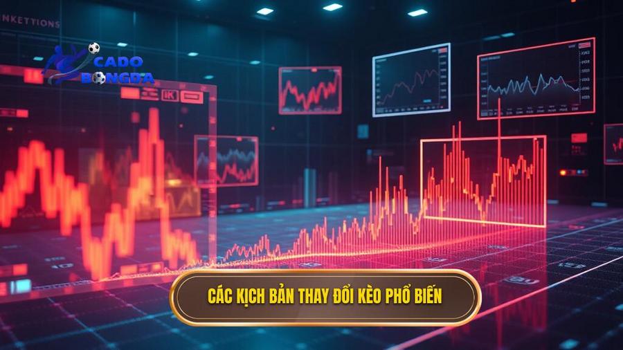 Phân tích đa chiều: Các kịch bản thay đổi kèo thường gặp