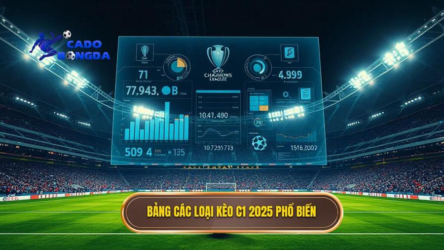 Bảng các loại kèo C1 2025 phổ biến
