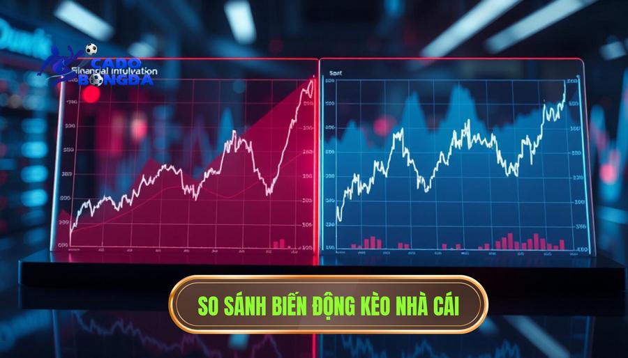 Bảng so sánh biến động kèo bình thường và biến động bất thường